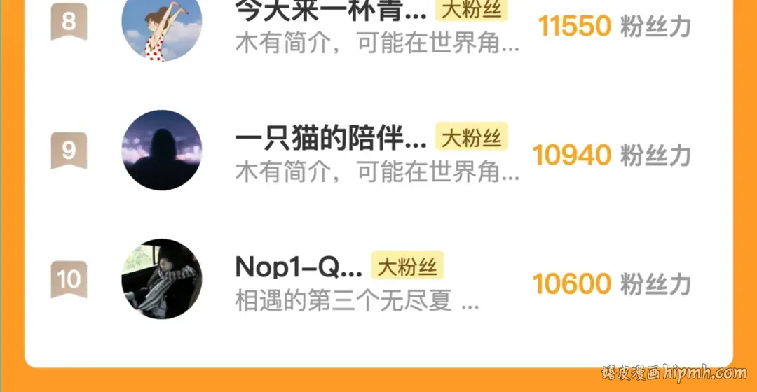 第七十七话 很甜 第80页