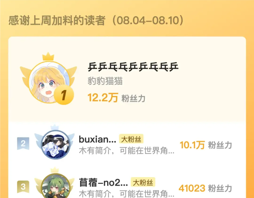 番外十四 这预告正经吗？ 第15页