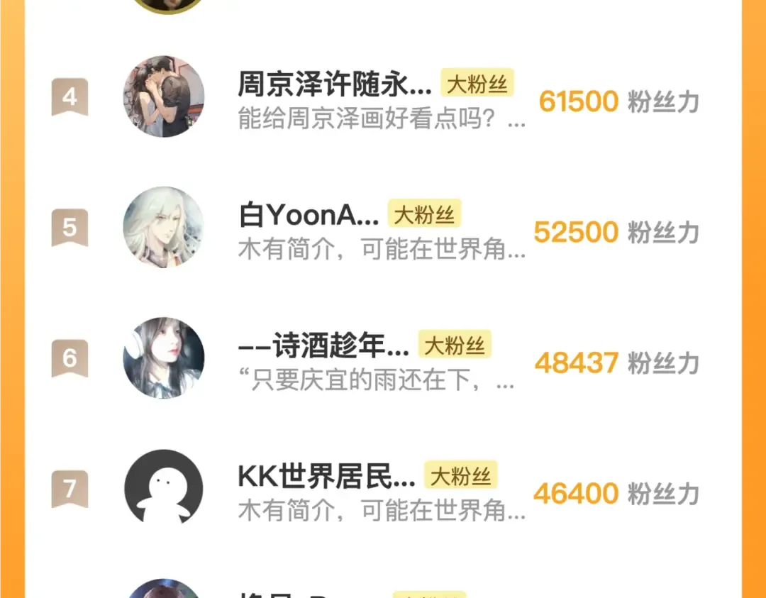 第七十八话 爱情的滋味 第75页