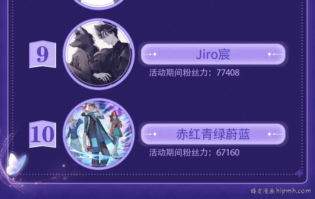 第八十话 盛南洲的生日会 第101页