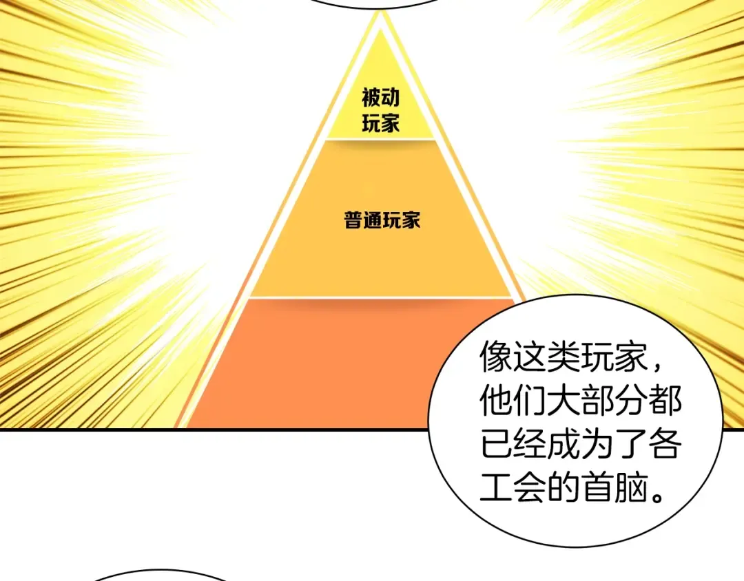 第33话 尽快变强吧！ 第86页
