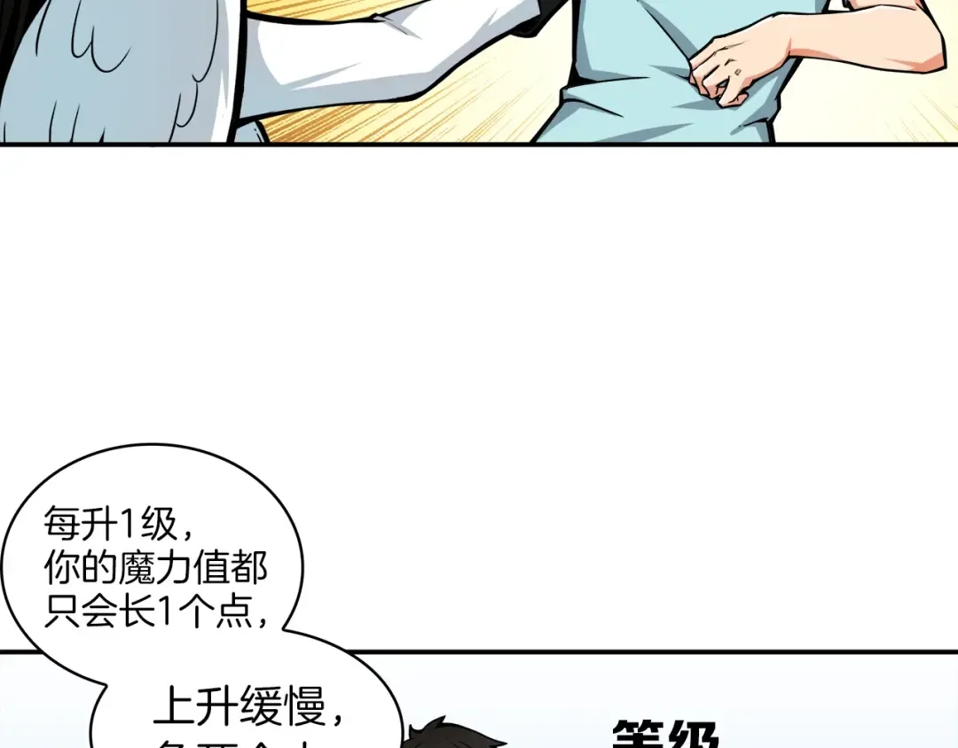 第37话 升级的速度 第75页