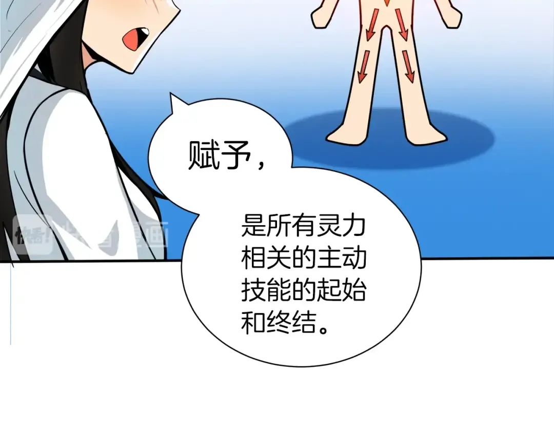 第37话 升级的速度 第89页