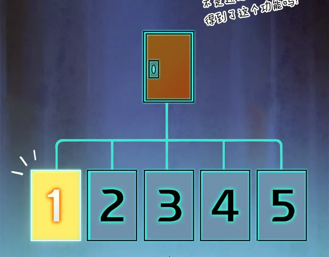第33话 异世界之行 第21页