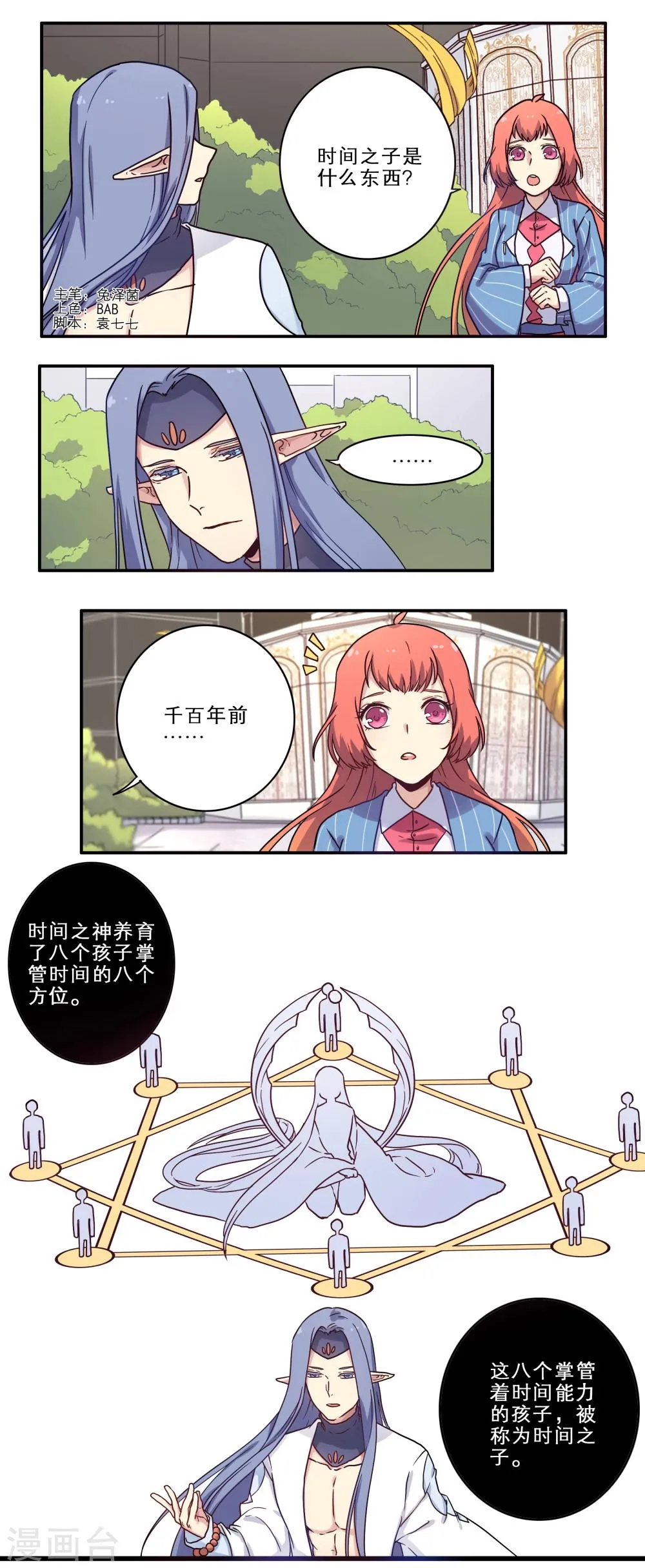 第24话 第1页