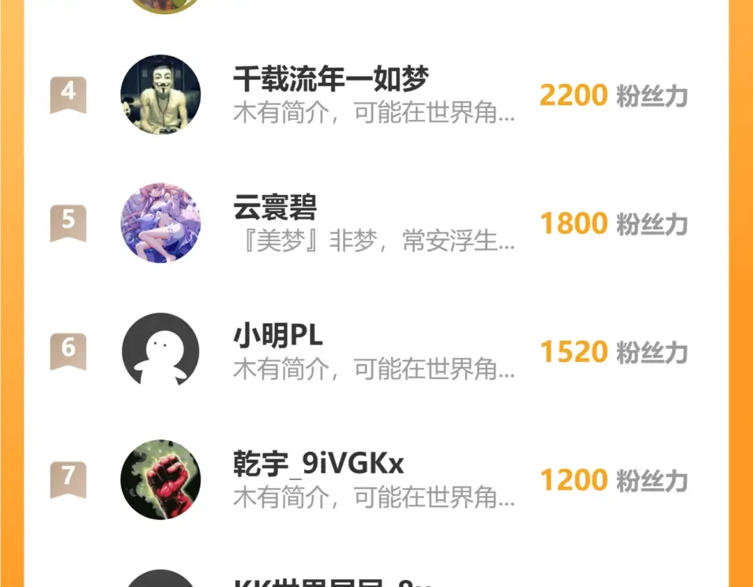 第21话 就凭你？也想当奴隶主？ 第159页