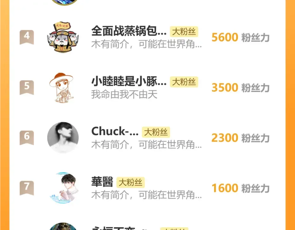 第96话 肥羊是我i？！ 第159页