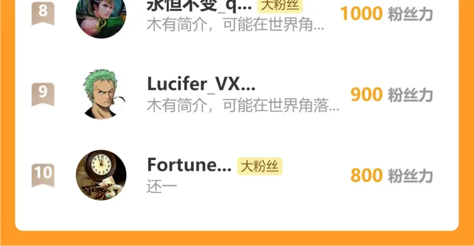 第96话 肥羊是我i？！ 第160页