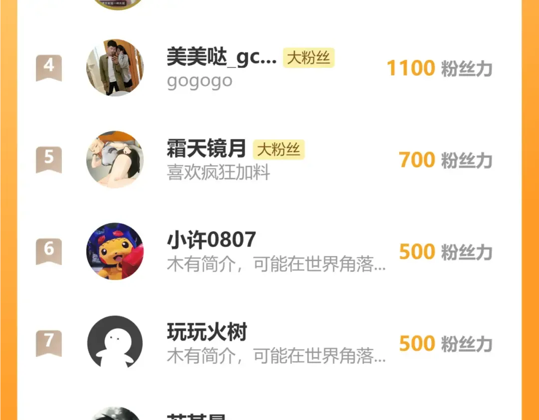 第105话 兽人永不为奴？？ 第139页