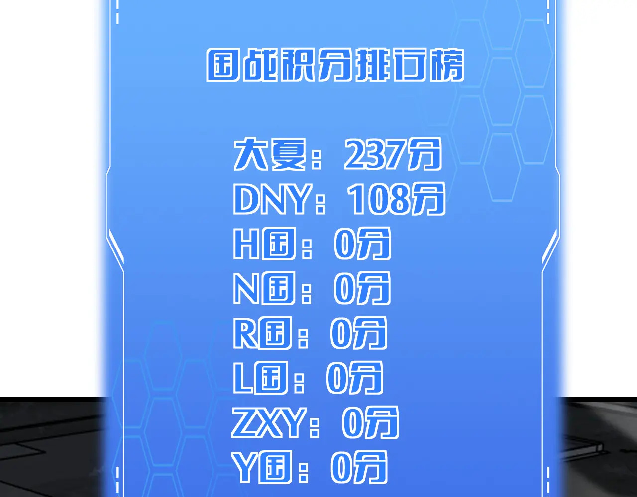 第123话 祭坛收割 第12页
