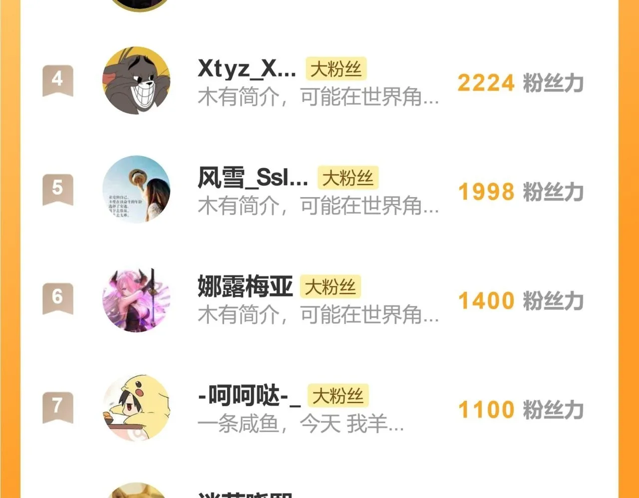 第八话 什么档次跟我一样的修为 ？ 第150页