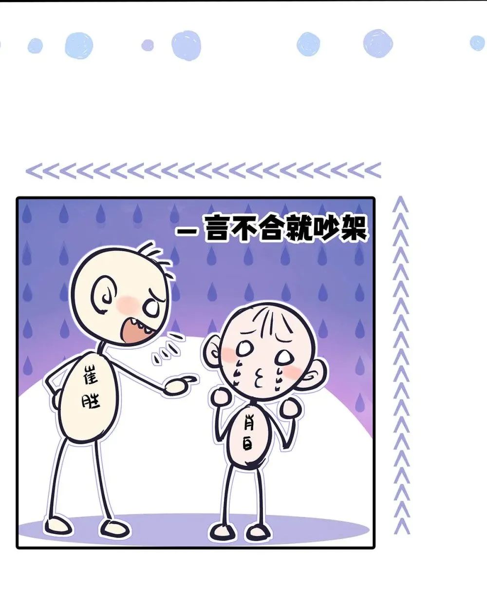 017 一言不合就吵架，一言不合就囚禁play。 第39页