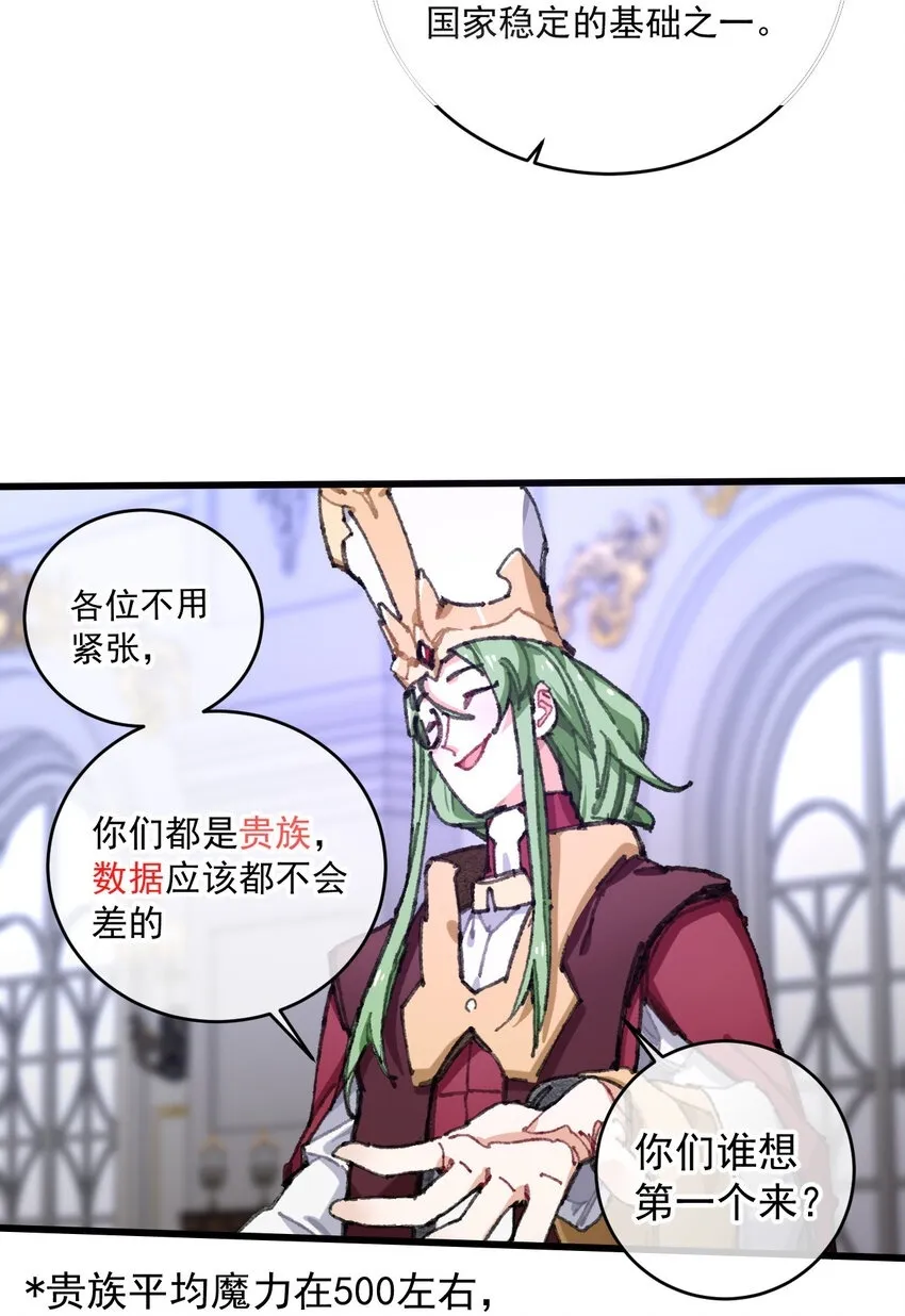 1 公主の重启人生 第59页