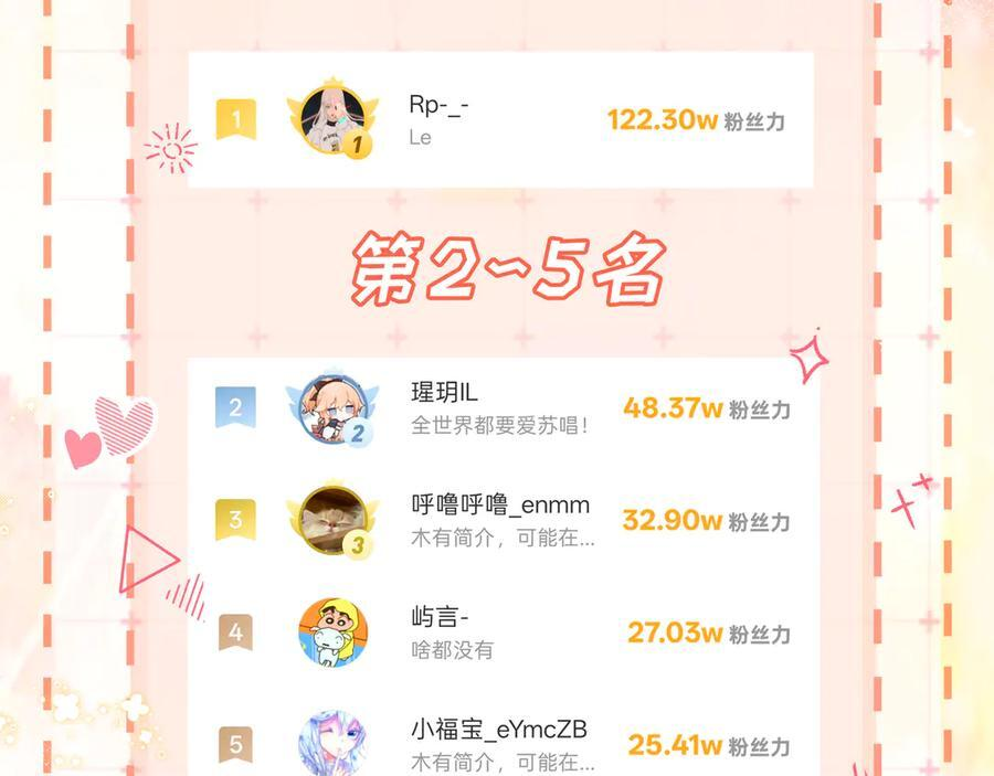 第25话 留宿 第98页