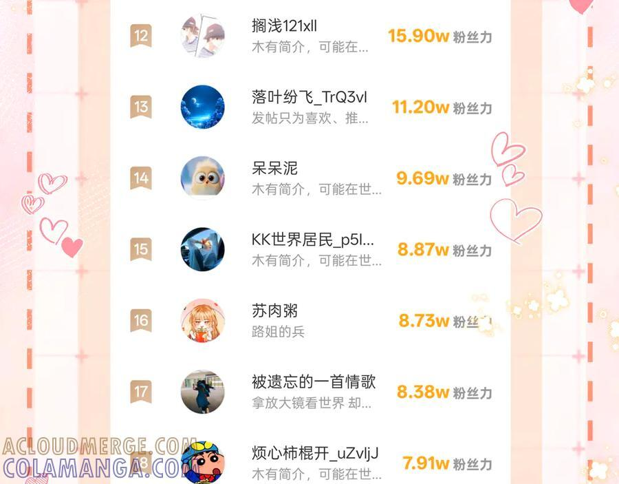 第25话 留宿 第101页