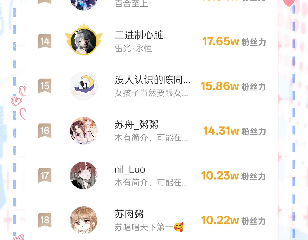 第33话 戒不掉 第93页