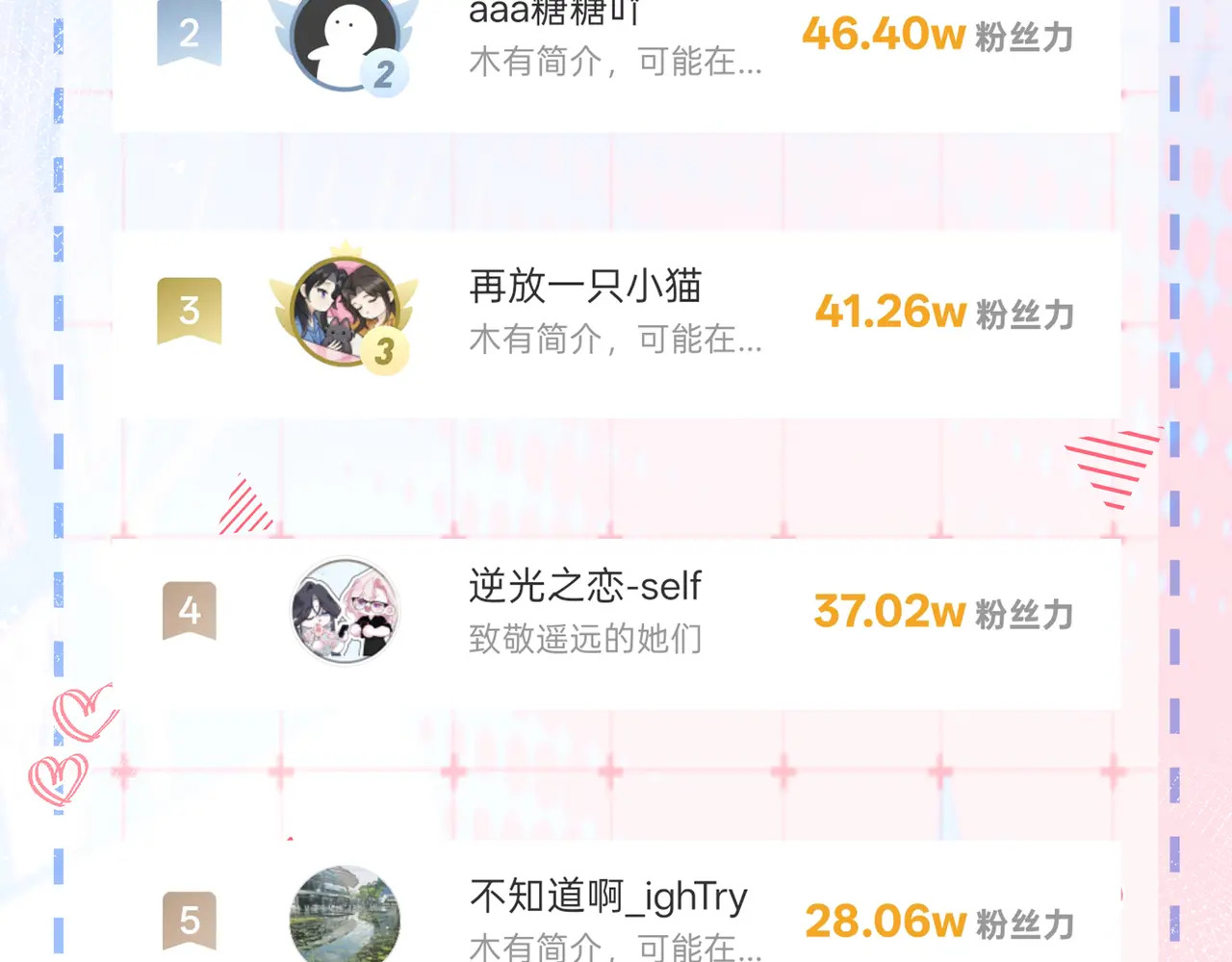 第41话 安心的怀抱 第80页