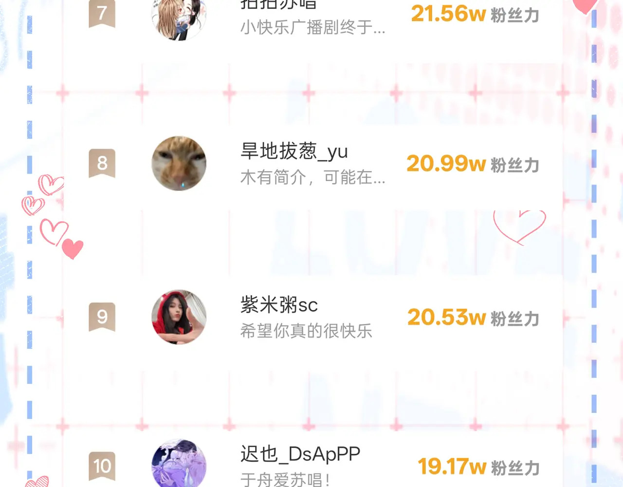 第41话 安心的怀抱 第82页