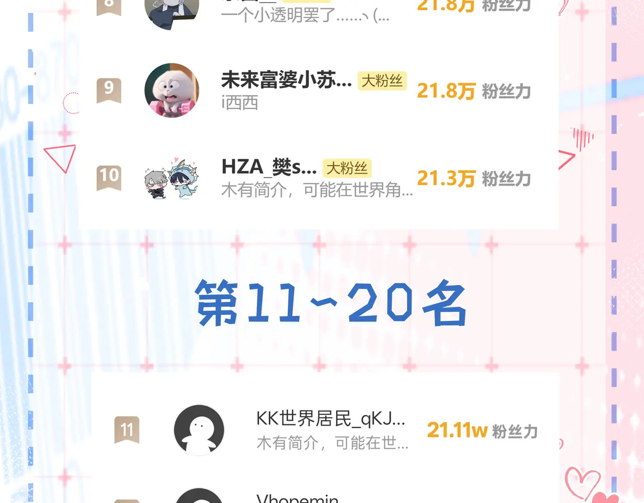 第49话 “粥粥” 第132页