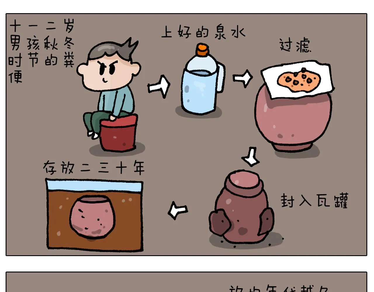 第411话 挖到宝贝 第48页