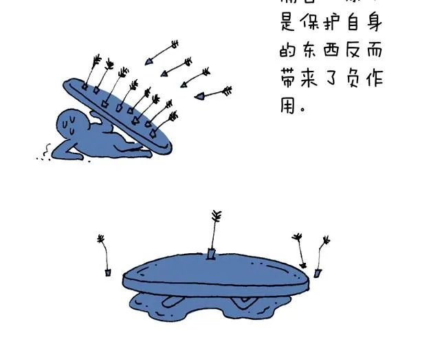 老爸出马 第77页