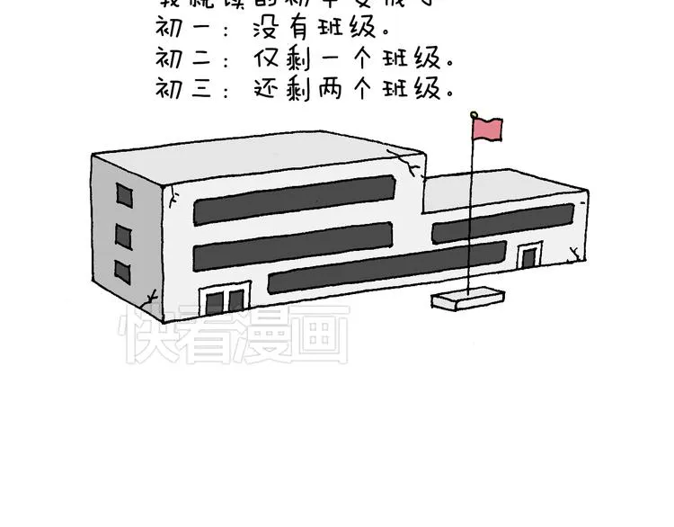 我的考试之路 第28页