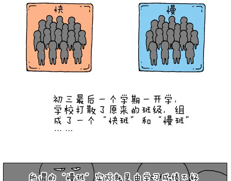 我的考试之路 第29页