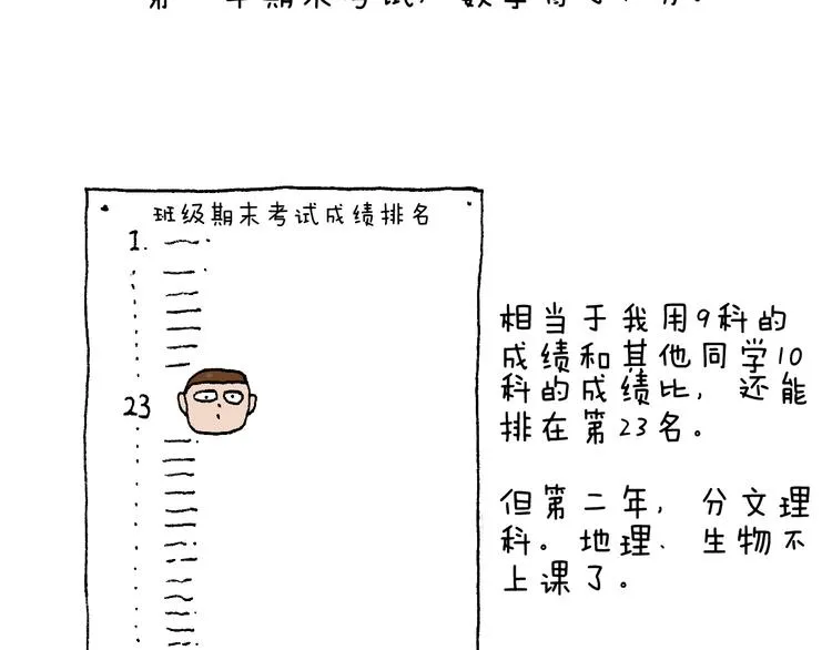 我的考试之路 第79页