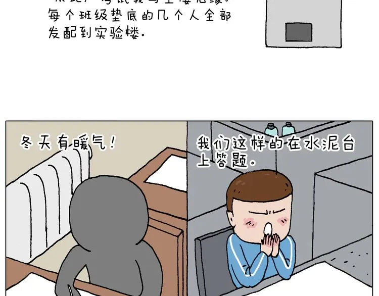 我的考试之路 第81页