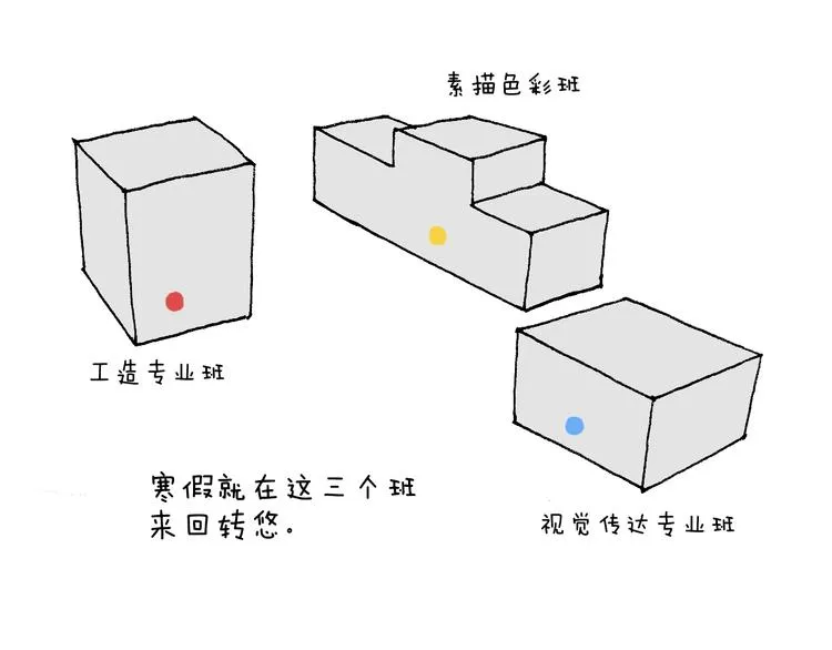 我的考试之路 第93页
