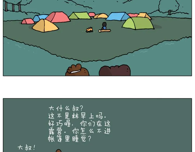 野外露营 第58页