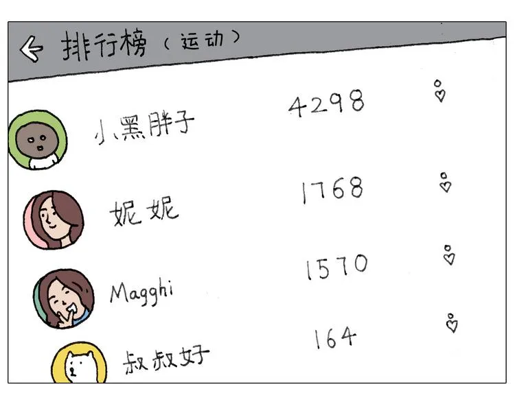 我给泰山跪了··· 第10页