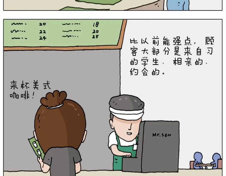 神奇的咖啡厅 第5页