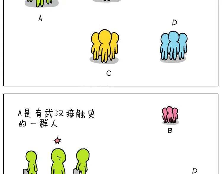 第271话 宅的重要性 第17页