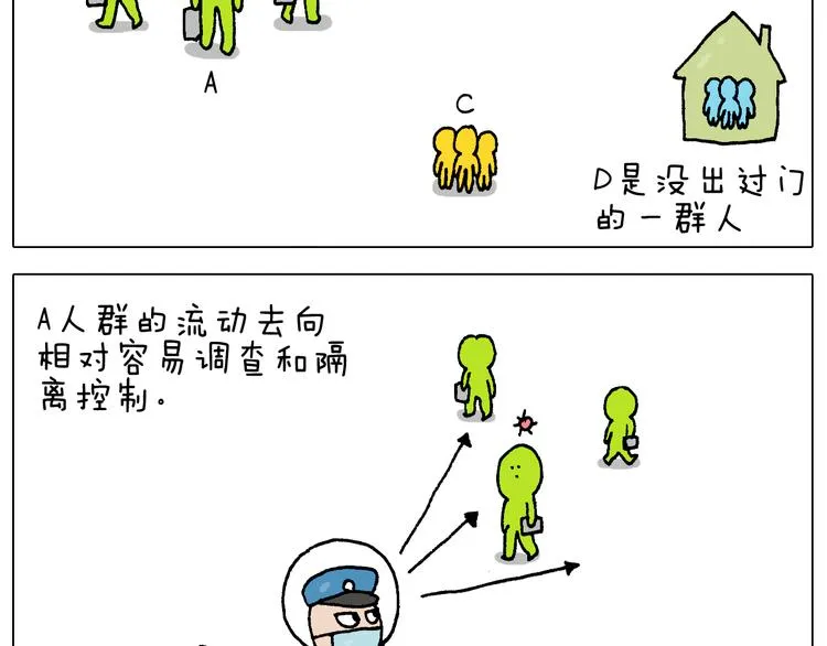 第271话 宅的重要性 第18页