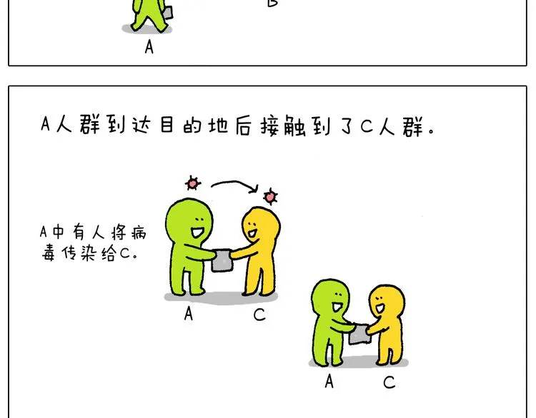 第271话 宅的重要性 第20页
