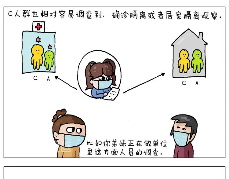 第271话 宅的重要性 第22页