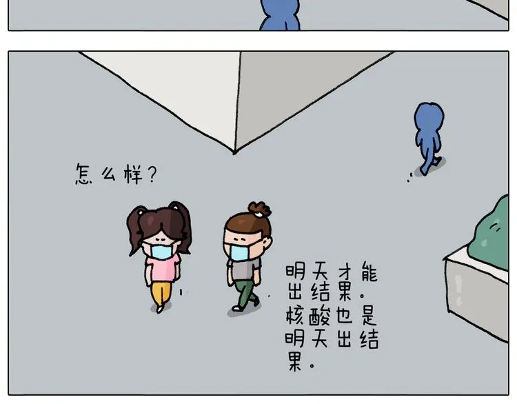 第289话 核酸检测 第25页