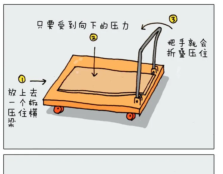 第303话 作茧自缚 第30页