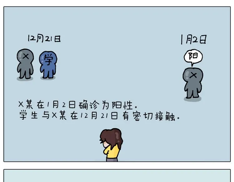 第321话 扣嗓子眼儿 第22页