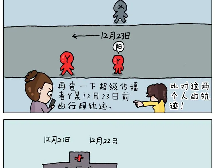 第321话 扣嗓子眼儿 第24页