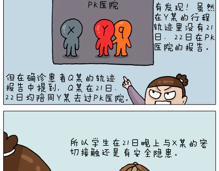 第321话 扣嗓子眼儿 第33页