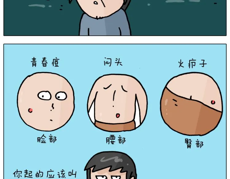 第361话 火疖子 第7页
