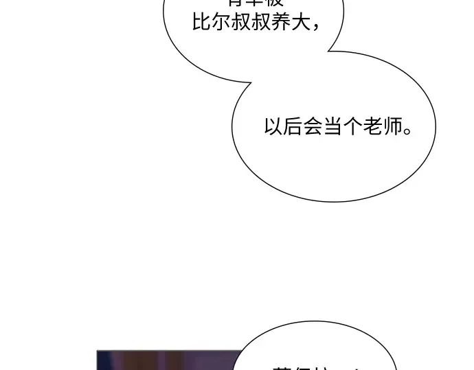 第28话 第177页
