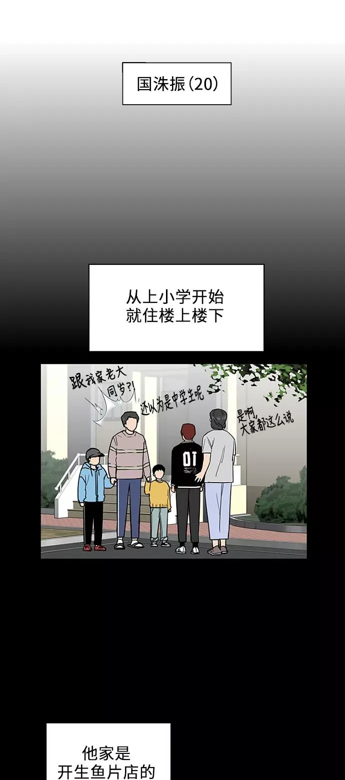 [第22话] 变化 第3页