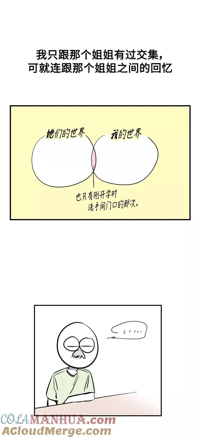 [特别篇] 扑通扑通姐姐列表（1） 第31页