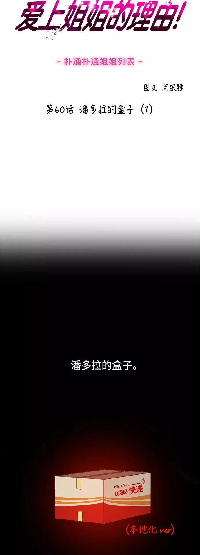 [第60话] 潘多拉的盒子（1） 第2页
