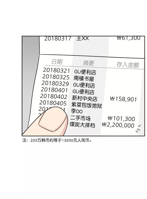 第4话 第72页