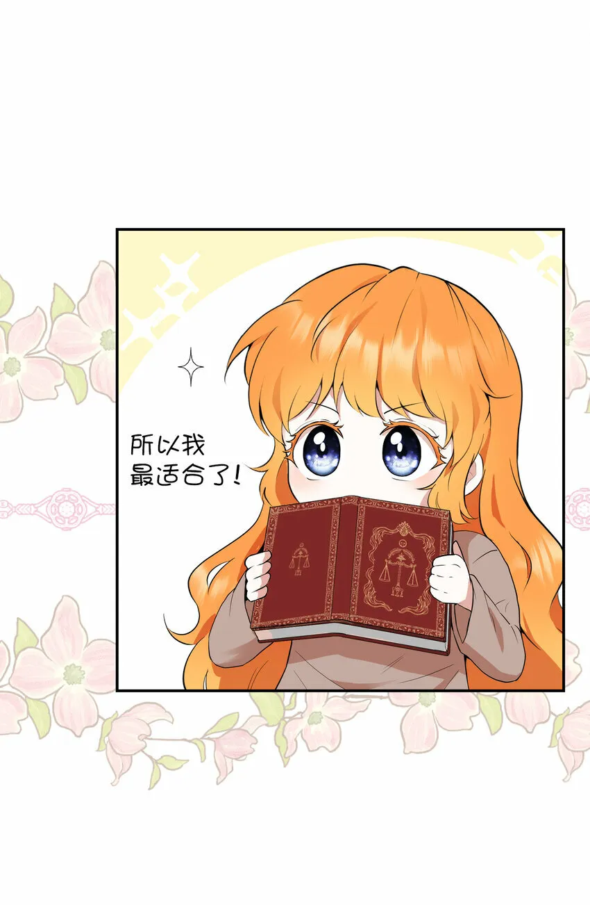 1 我回到了...过去？ 第66页