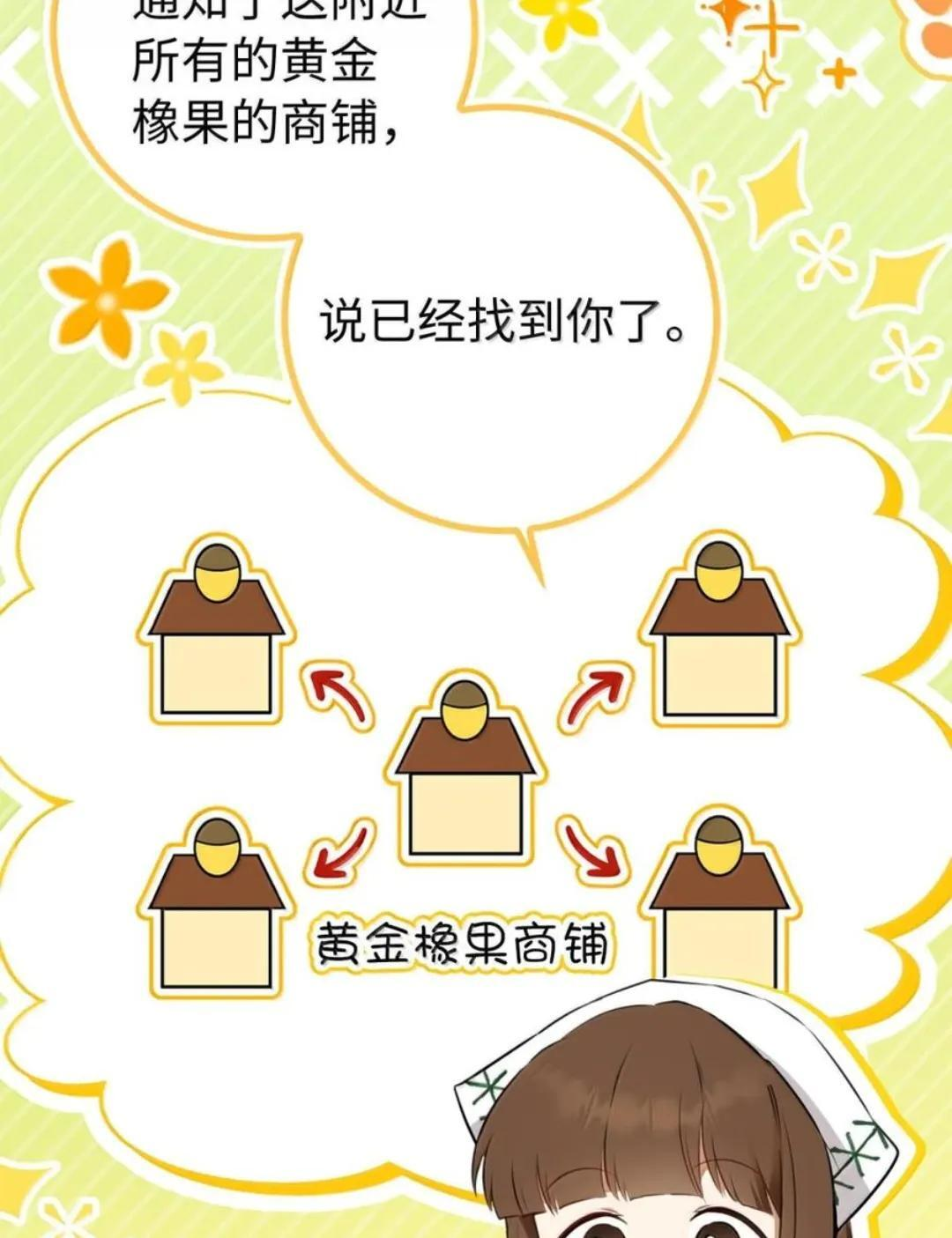 106 查理公子和传闻不一样 第49页